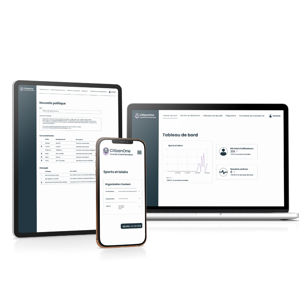 CitizenOne tableau de bord