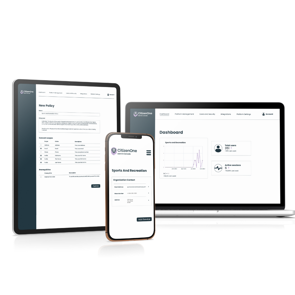 CitizenOne dashboard