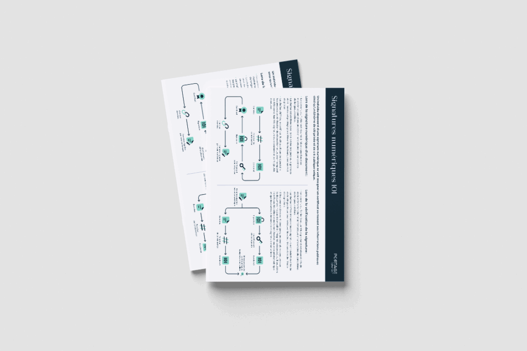 DocumentWebPage PC Signature101 FR