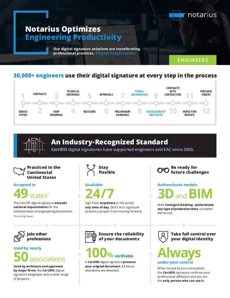 Optimizes engineering US